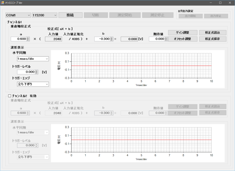 おしろぐ