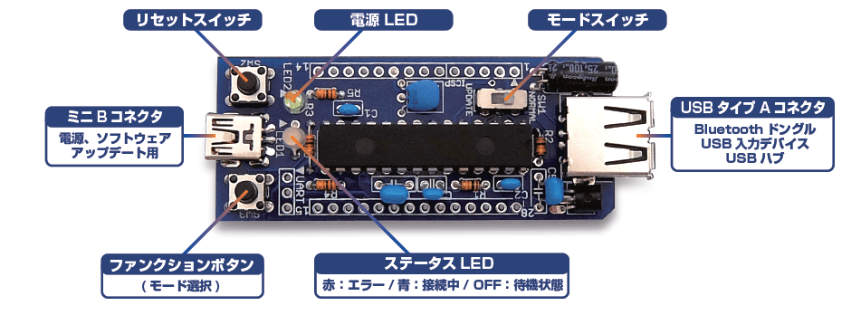 USB to Bluetooth Convert Adapter　 USB2BT 　Japan Import 