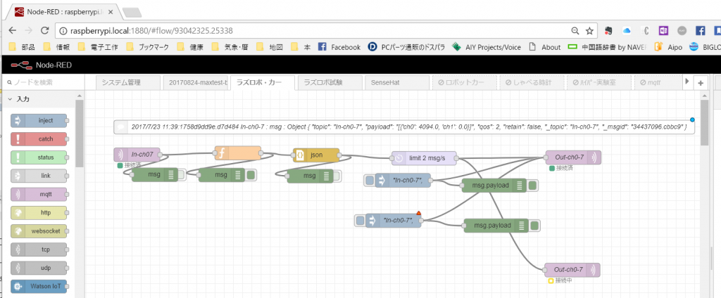 ｎｏｄｅ－ｒｅｄのソースを、ｎｏｄｅ－ｒｅｄにコピーするとこのようになります。