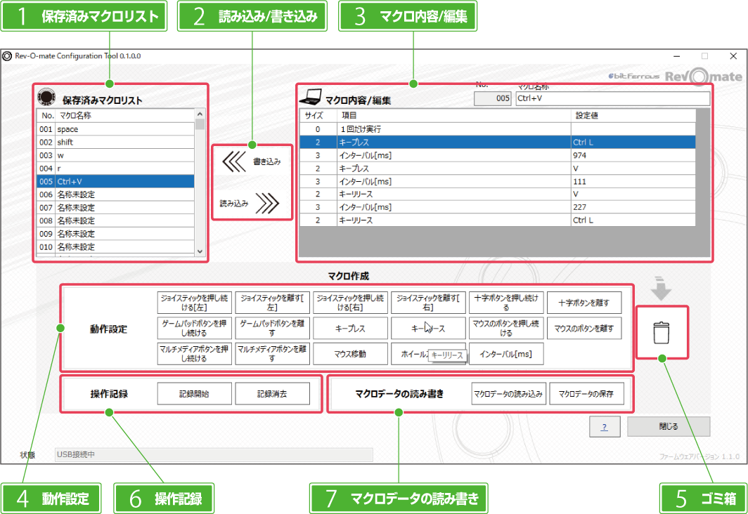 マクロ編集 Bit Trade One Ltd