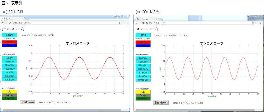画像に alt 属性が指定されていません。ファイル名: zu5-2-1_A.jpg