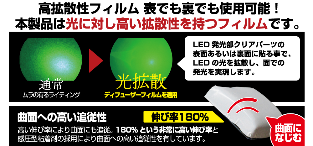 MMFILM 電飾補助フィルム「ディフューザー」「ライト